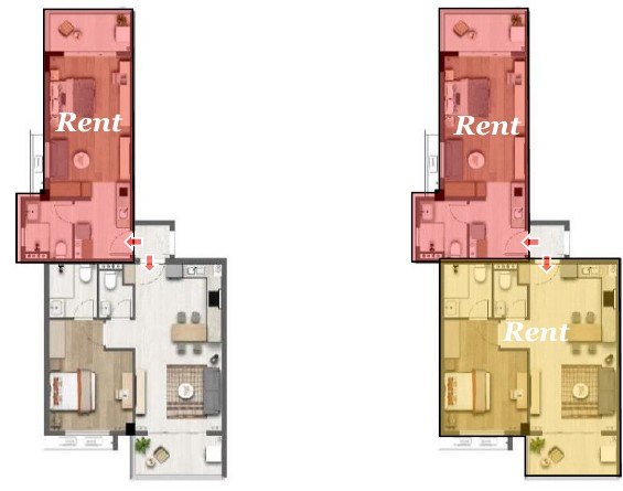 Dual-key: rent one suite, or both, separately